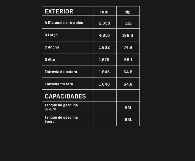 Exterior y capacidades de Cadillac XT5 2021 crossover de lujo